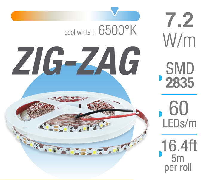    S strip led per insegne 
